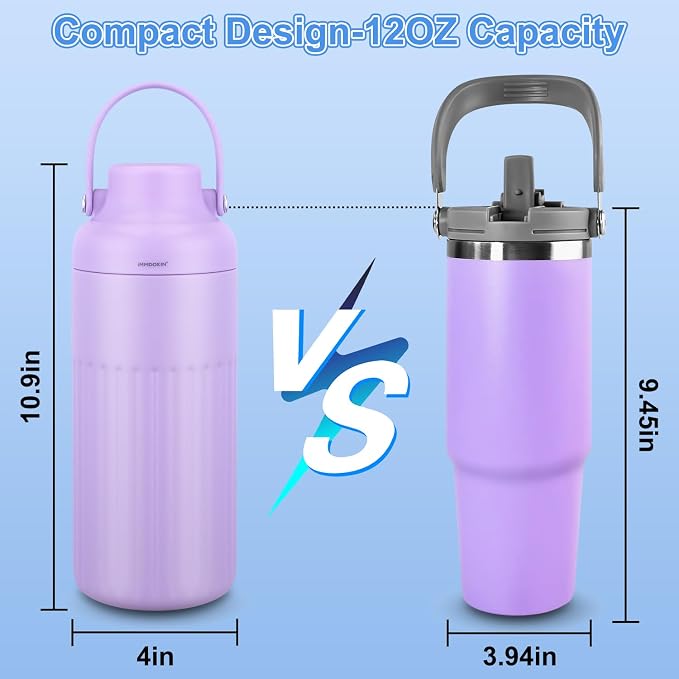 Compact Breast Milk Cooler Bottle, 12oz Portable Breastmilk Cooler - Image 2