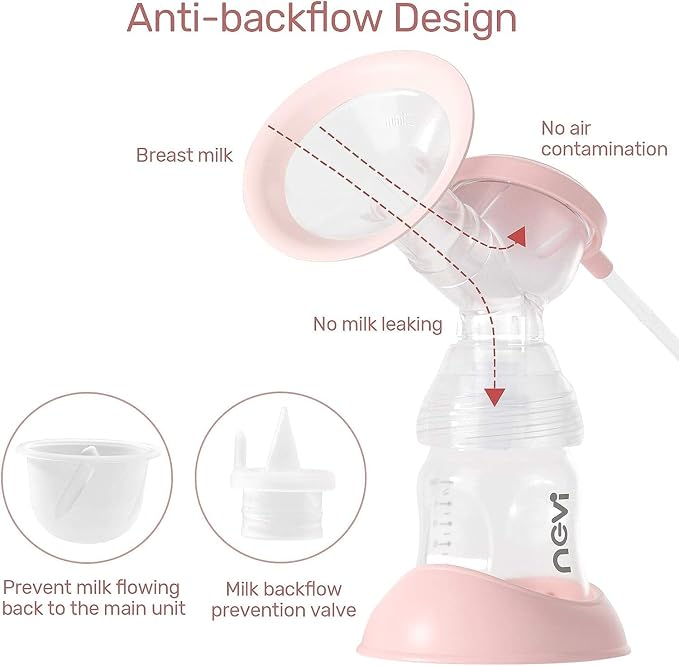 NCVI Electric Breast Pump 8782, Portable Hospital-Grade Double Pump - Image 7