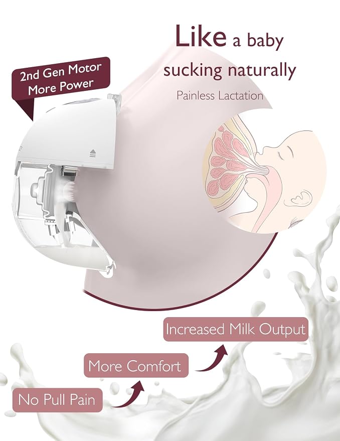 Momcozy M5 Hands-Free Wearable Breast Pump, Double-Sealed Flange - Image 3