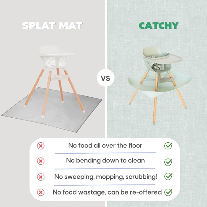 CATCHY -Food Catcher- Compatible - Image 4