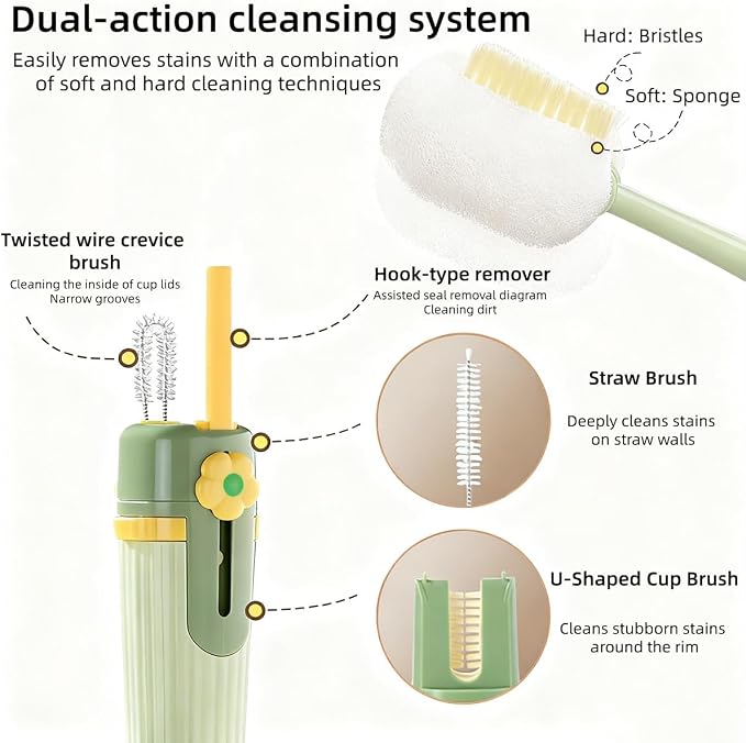 5 in 1 Bottle Cleaning Brush Set, Water Bottle Cleaner Brush, Straw Cleaner - Image 5
