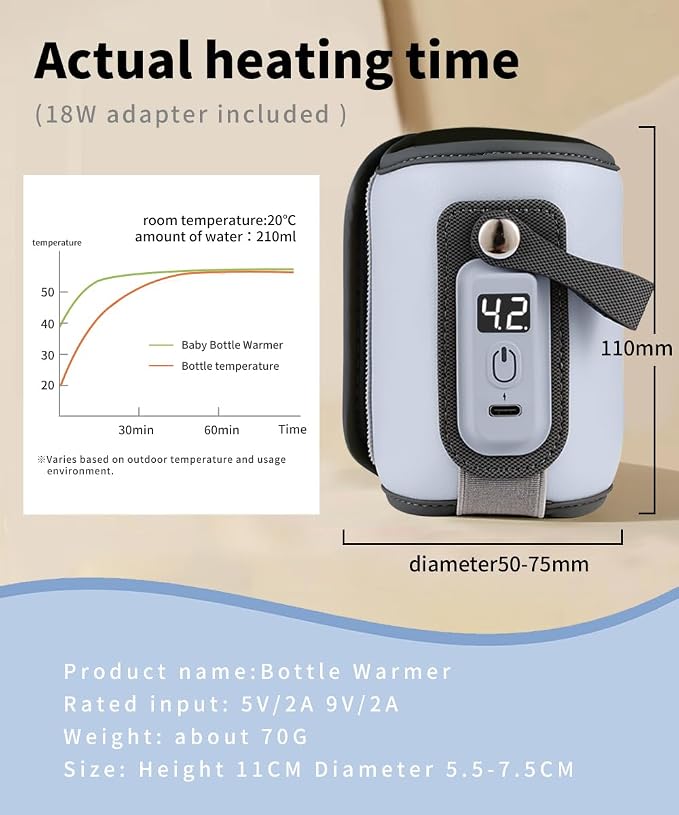 Bottle Warmer, Baby Milk Warmer - Image 7