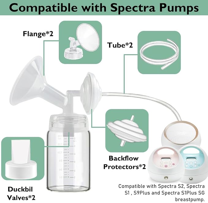 20mm Flange Pump Parts Compatible Spectra S1 S2 9 Breast Pumps Replacement - Image 3