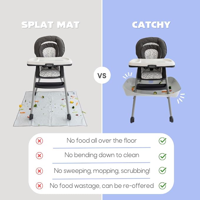 CATCHY - Food Catcher - Compatible - Highchair Sold Separately - Baby & Toddler - Image 4