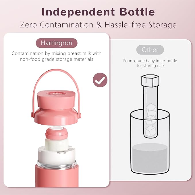 Portable Breast Milk Cooler Bottle - Image 6