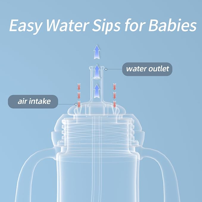 Piifur Sippy Cups for Toddlers 1-3 No Spill - Image 7