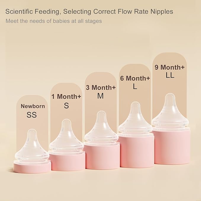 Gulicola Small Glass Baby Bottle - Image 7