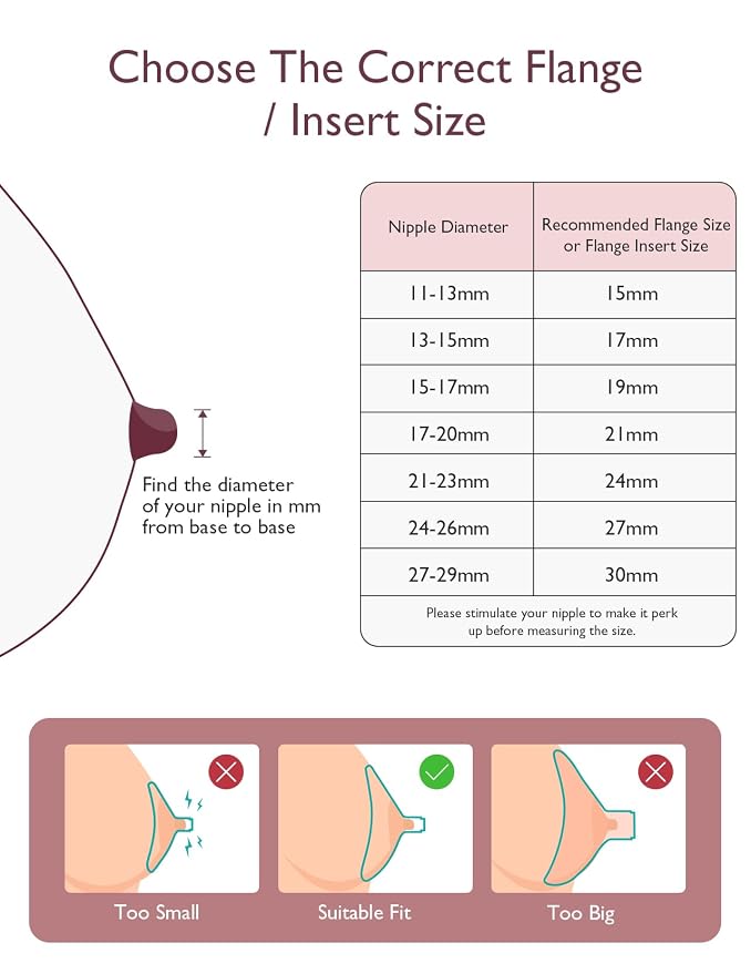 Momcozy Original V1 Pro/V2 Pro Breast Pump Replacement Accessories, Flange - Image 5