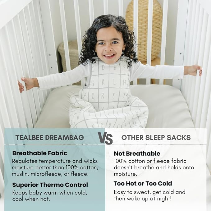 Tealbee Grow with Baby Sleep Sack – Adjustable Fit 6–24 Months - Image 3