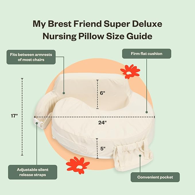 My Brest Friend Super Deluxe Nursing Pillow - Image 5