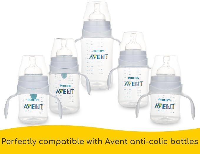 Baby Bottle Handles for Philips Avent Anti-Colic and AirFree Vent Baby Bottles - Image 3