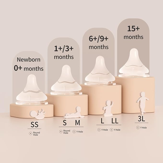 Pigeon Silicone Nipple with Latch-On Line, Natural Feel, 0+ Months - Image 7