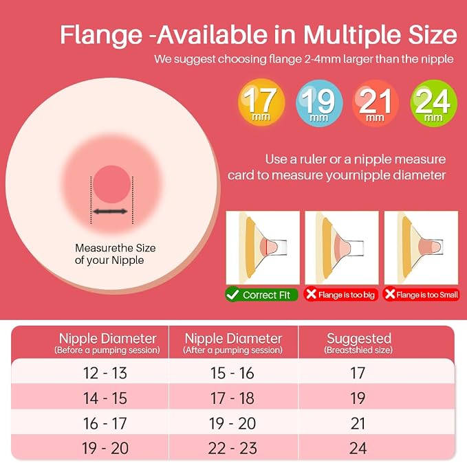 PumpMom-us 21mm Breast Shields Compatible - Image 3