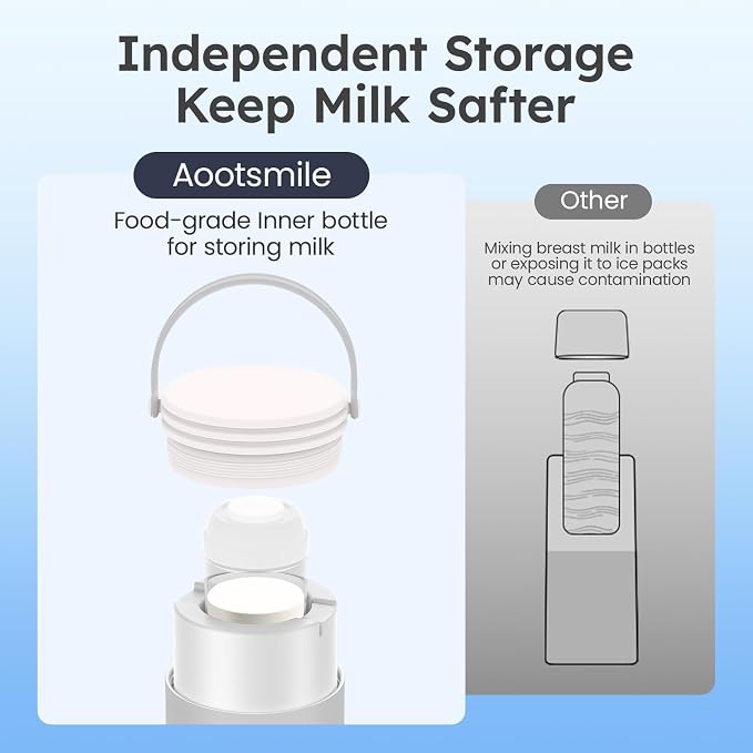 Portable Breast Milk Cooler for Travel, 22oz Large Capacity Breastmilk Chiller - Image 4