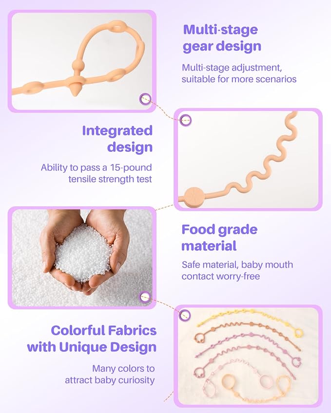 Toy Straps for Baby, Silicone Tether Pacifier Clip, No Throw Travel Essential - Image 4