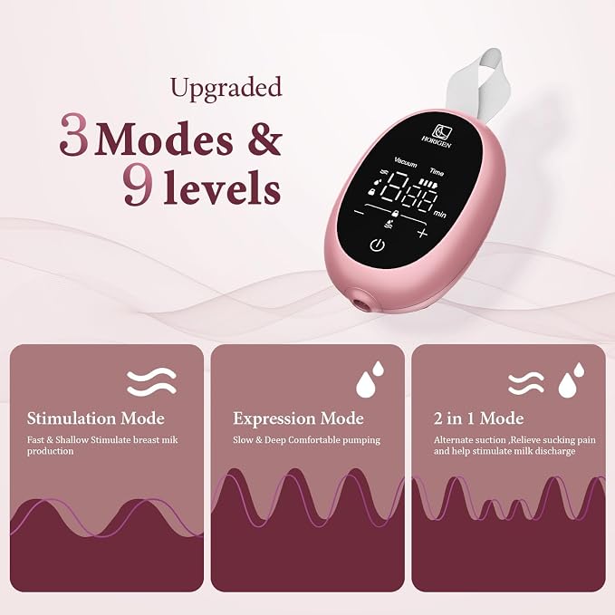 Breast Pump Hands Free D6, Ultra-Lightweight Wearable Breast Pump - 25mm - Image 2