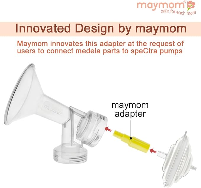 Maymom Backflow Protector Compatible - Image 4