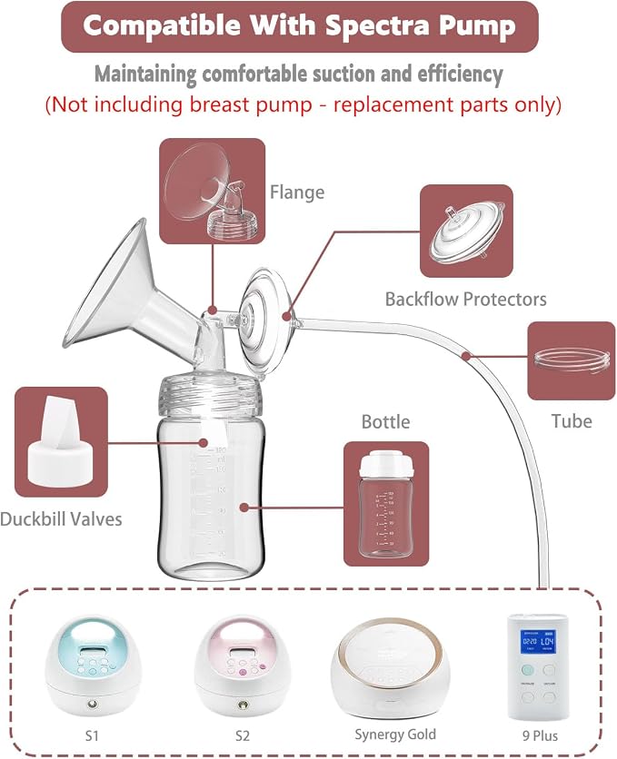 4packs 24mm Full Breast Replacement Pump Parts - Image 2