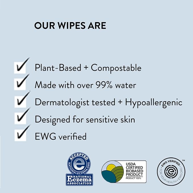 The Honest Company Clean Conscious Multi-Use Wipes, Unscented Hypoallergenic - Image 6