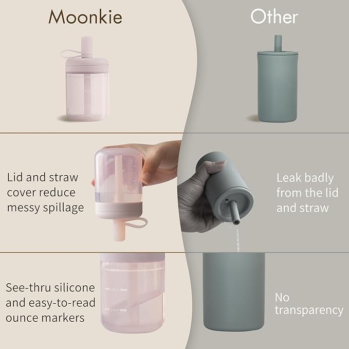 Moonkie Baby Straw cup | Silicone Toddler Sippy Cup Training Cup - Image 3