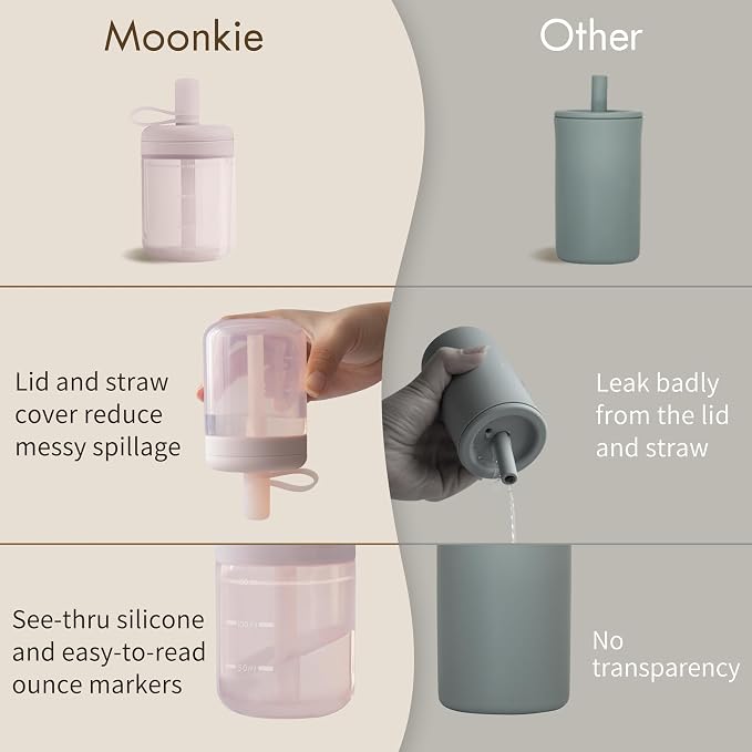 Moonkie Silicone Toddler Sippy Cup Training Cup - Image 3
