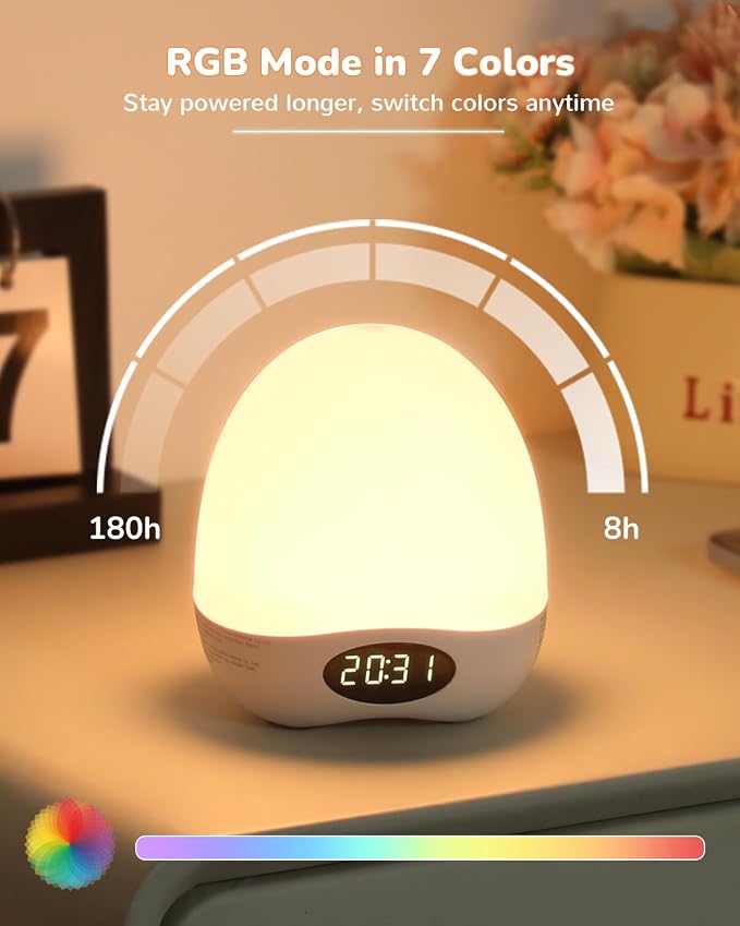 Portable Night Light for Kids Babies, Egg Light for Nursery for Breastfeeding - Image 5