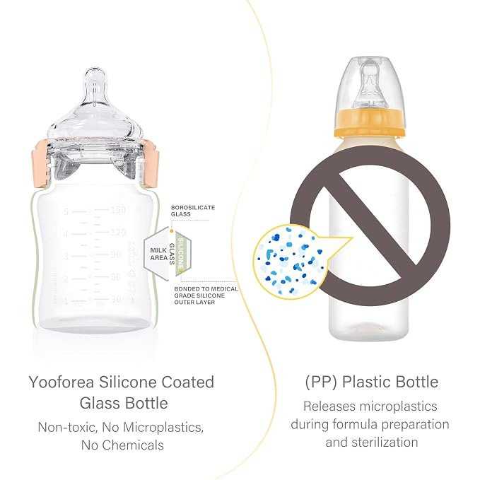 Yooforea Silicone Coated Glass Baby Bottle, 0M+ Slow Flow Nipple I Anti-Colic - Image 3