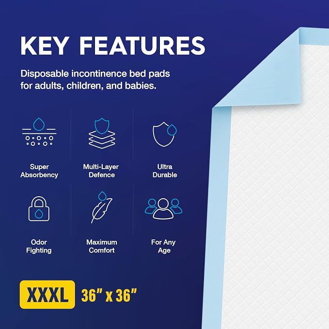 50 x PULP Incontinence Underpads 36" x 36" | XXXL Bed Pads Disposable Adult | - Image 2