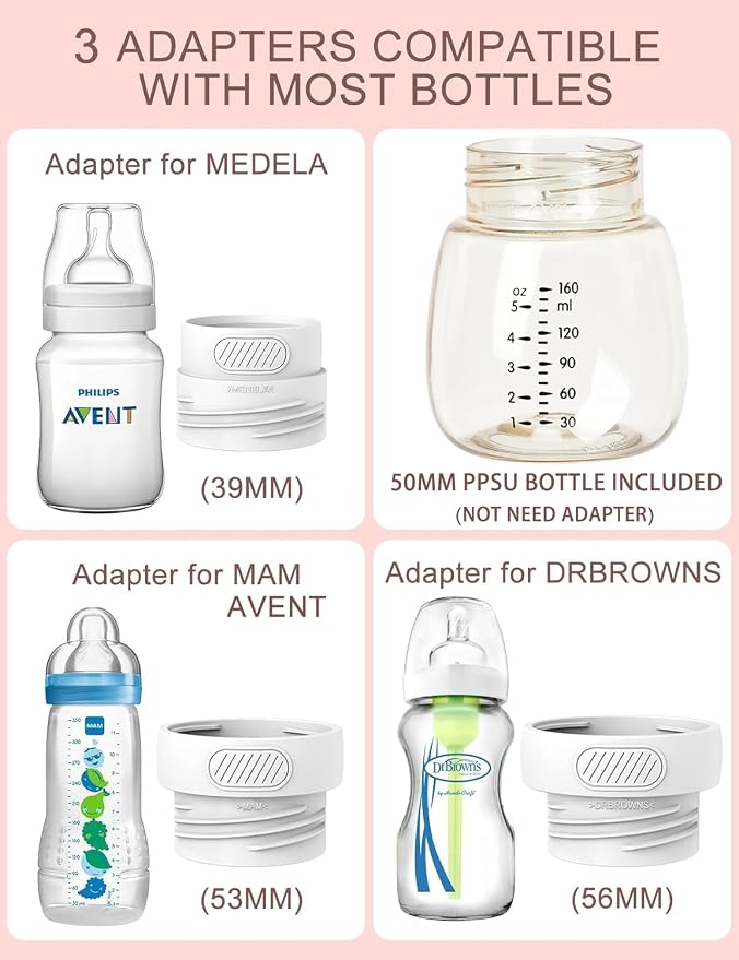 Portable Bottle Warmer for Travel, Comes - Image 8