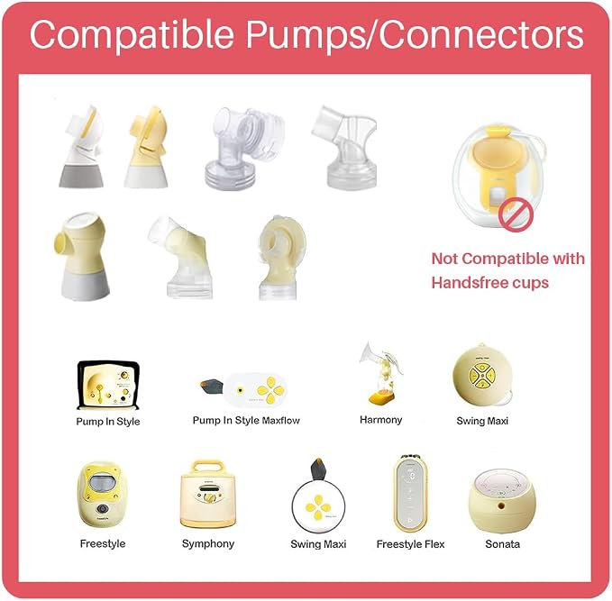 17mm Oval Flanges Shields Compatible - Image 6
