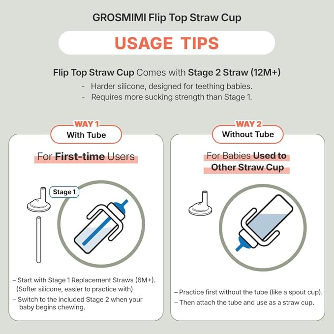 GROSMIMI Flip Top Spill Proof Sippy Cup, BPA Free, 10 oz, Stage 2 Straw - Image 2