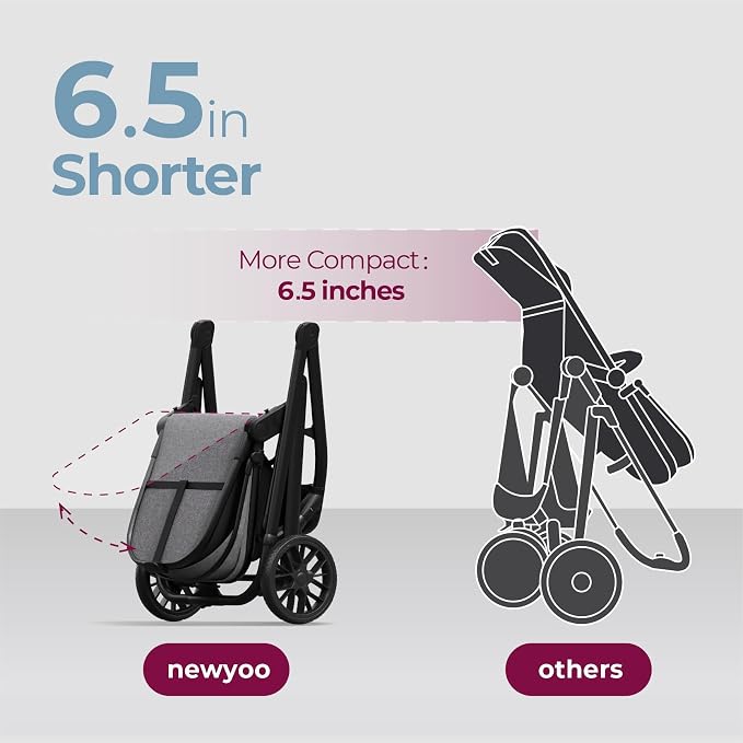 newyoo Bassinet Stroller for Baby, Nestro 516M, Convertible Infant Strollers w - Image 3