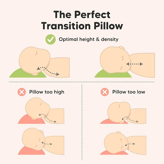 Toddler Pillow with Pillowcase - Image 5
