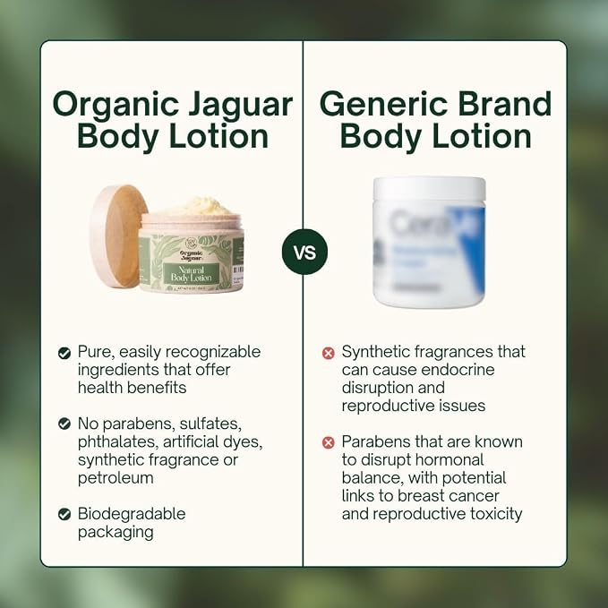 Organic Jaguar Natural Body Lotion, 8 oz, Moisturizer - Image 2