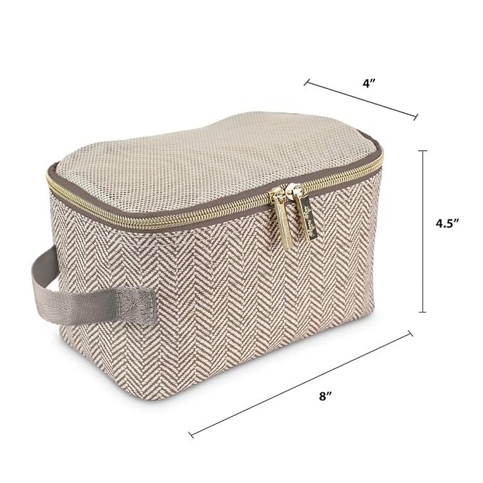 Itzy Ritzy Packing Cubes for Travel – Set of 3 Packing Cubes or Travel - Image 3