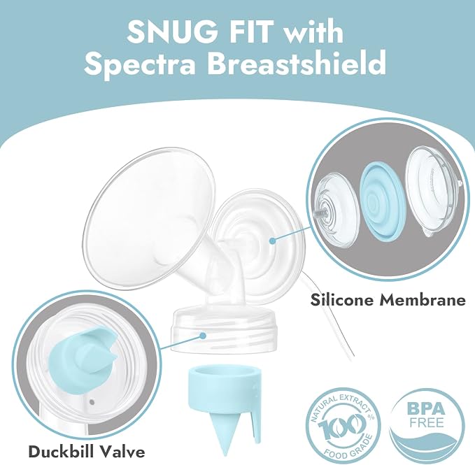 Papablic Duckbill Valves and Silicone Membrane Compatible - Image 3