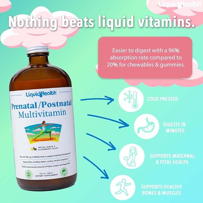 LIQUIDHEALTH Complete Multiple & Prenatal/Postnatal Multiple Liquid Vitamin - Image 6