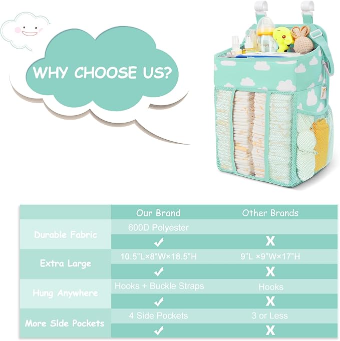 Maliton Hanging Diaper Caddy Organizer - Image 9
