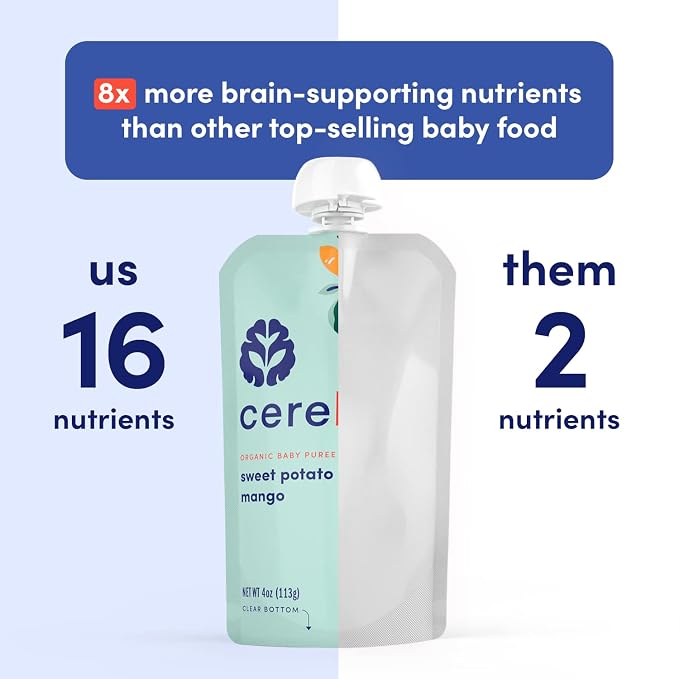 Cerebelly Organic Baby Food Pouches, Sweet Potato Mango Purees, 16 Nutrients - Image 7