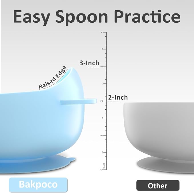 Stainless Steel Baby Bowls - Image 3