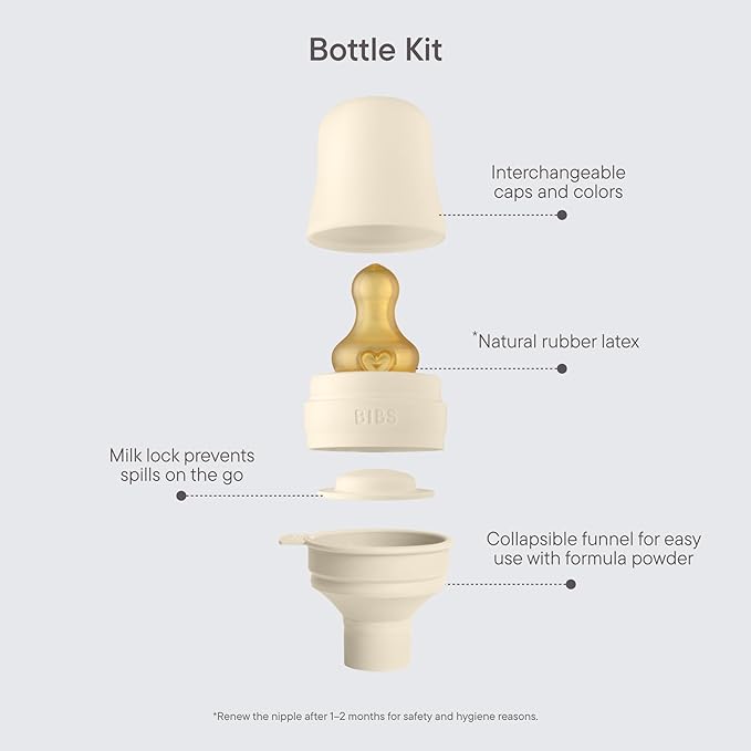 BIBS Bottle Kit - Image 2