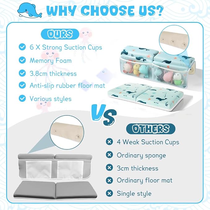 SKEFOLI Baby Bath Kneeler and Elbow Rest Pad Set, 1.5" Thick Baby Bath Kneeler - Image 3