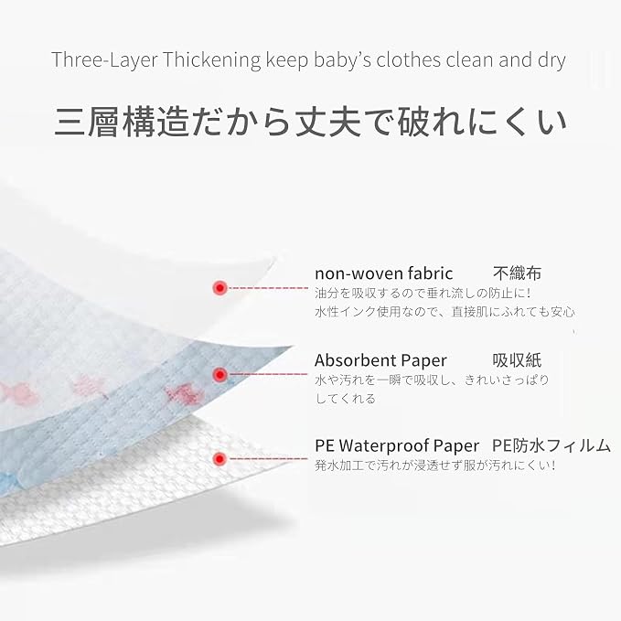 Baby and Infant Disposable Travel Bibs - Image 2