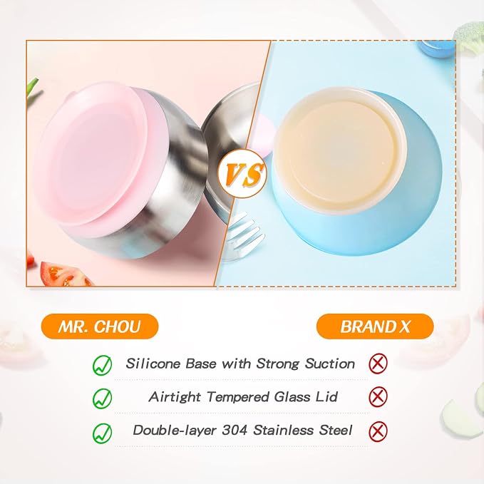 MR. CHOU Food-Grade Stainless Steel Baby Bowls - Image 3