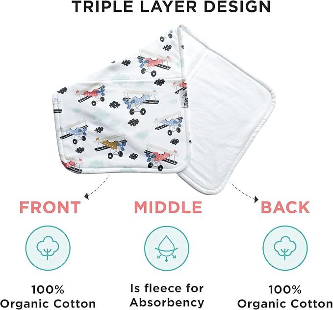 5-Pack Organic Cotton Burp Cloths – Large, Ultra-Soft 3-Layer Towels - Image 2