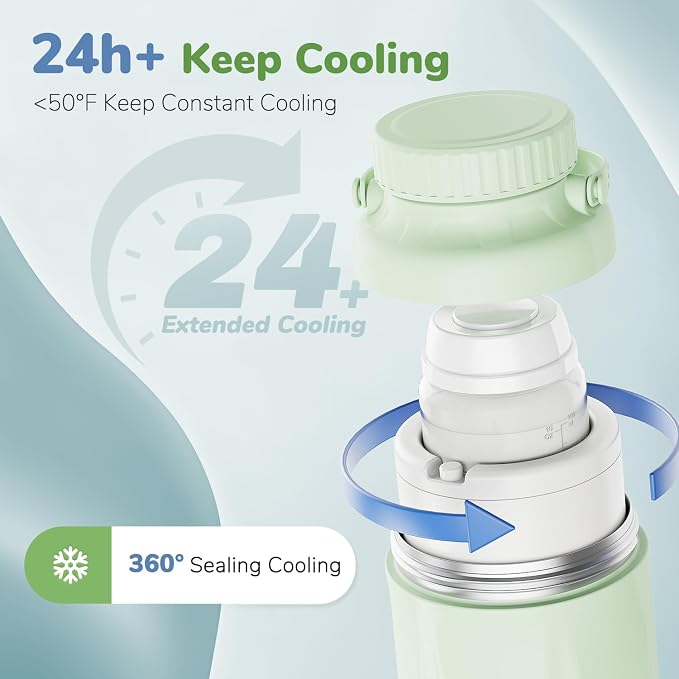 22oz Portable Breast Milk Cooler Bottle-Breastmilk Chiller - Image 3