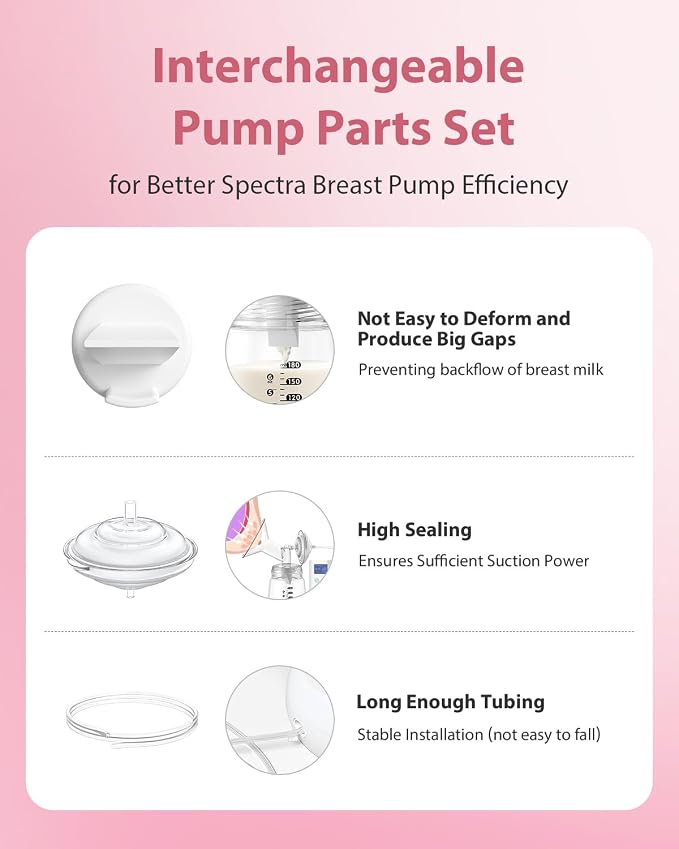 Breast Pump Parts Compatible - Image 6