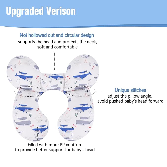 KAKIBLIN Baby Travel Pillow, Upgraded Baby Neck Pillows - Image 5