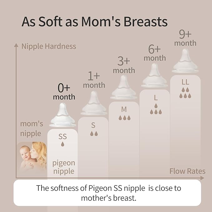 Pigeon Glass Nursing Bottle Wide Neck, Anti-Colic, Streamlined Body, Natural - Image 5