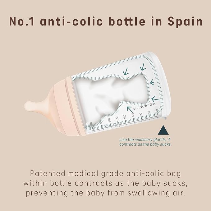 Suavinex Zero Zero Anti Colic Baby Bottle, No 1 Spanish Baby Bottle Brand - Image 5